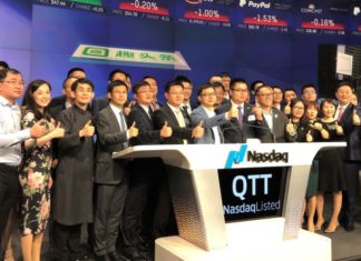 Inspirations from Qutoutiao IPO