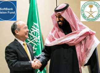 Can companies still accept investment from Saudi Arabia?