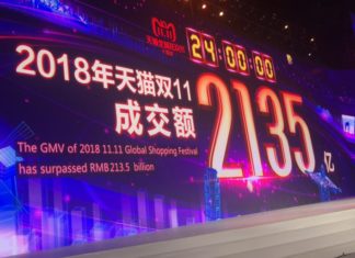 Alibaba scores another record Singles’ Day – so what?