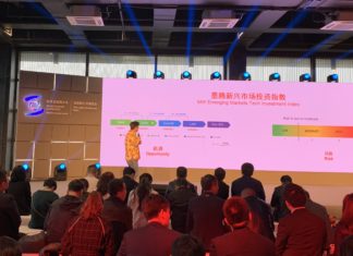 MW launches the Emerging Markets Tech Investment Index at Wuzhen Summit