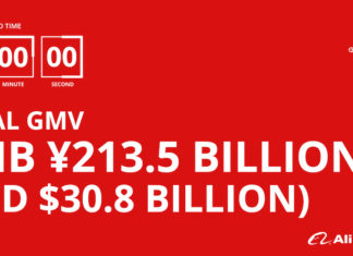 Things you should know about GMV