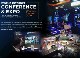 Join Momentum Works at the 6th Wuzhen Summit (19-22 Oct)
