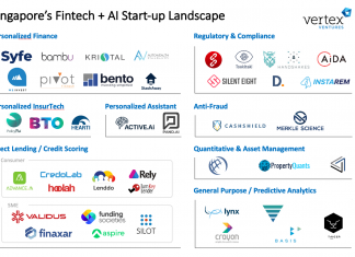 Mapping Singapore’s “Fintech + AI” Landscape