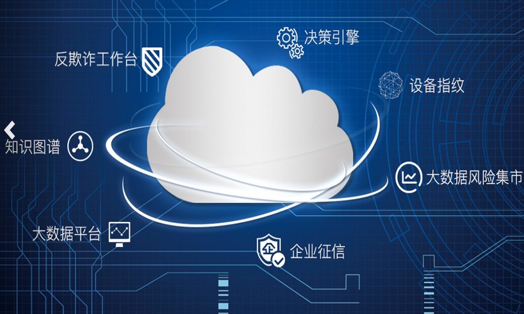 big data credit control