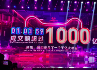 Alibaba’s 11.11 – more than just record sales