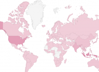 Most read blog posts on TLD in 2019