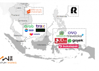 How many unicorns are there in Southeast Asia? Unicorns in Southeast Asia