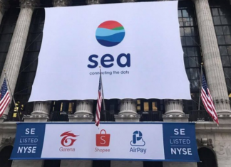 Is SEA Limited currently overvalued?