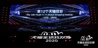 China’s “Black Friday Carnival” is going global during the pandemic