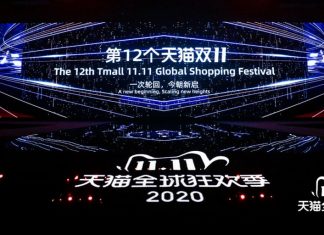 China’s “Black Friday Carnival” is going global during the pandemic