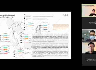 What did Chinese tech investors ask us about Southeast Asia?