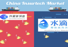 “Duobaoyu” – the ups and downs of insurtech business in China