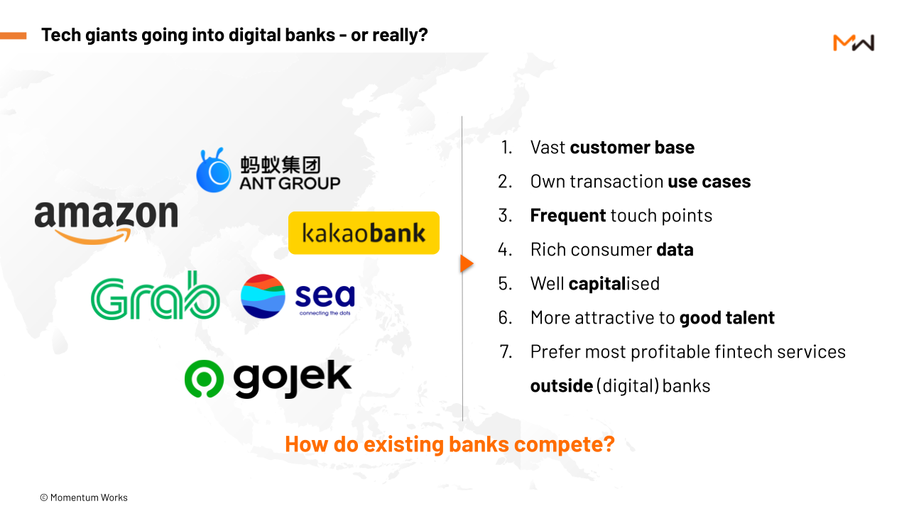 What We Shared In The “Rise Of Digital Banks In Indonesia” Exclusive ...