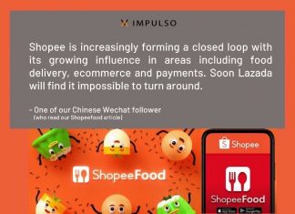 On Shopee beating Lazada, Tencent acquiring Moonton, Anchorage talks, Moutai etc. – Best March quotes from Impulso