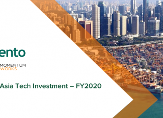 Southeast Asia venture funding totalled $8.2 billion in 2020, with Indonesia leading