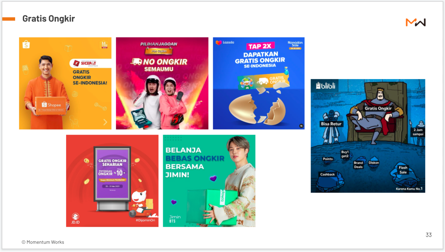 Blooming ecommerce Indonesia briefing - Free shipping