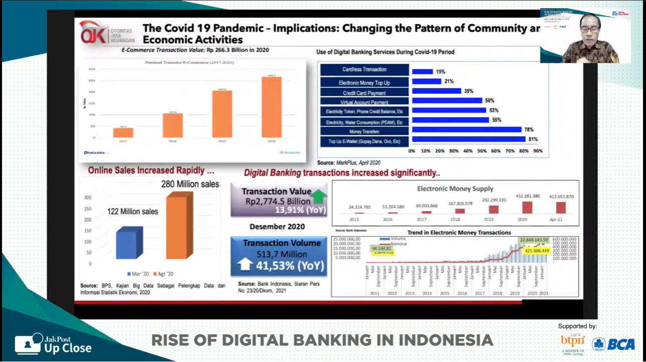 Digital banking Indonesia future - digital banking transaction