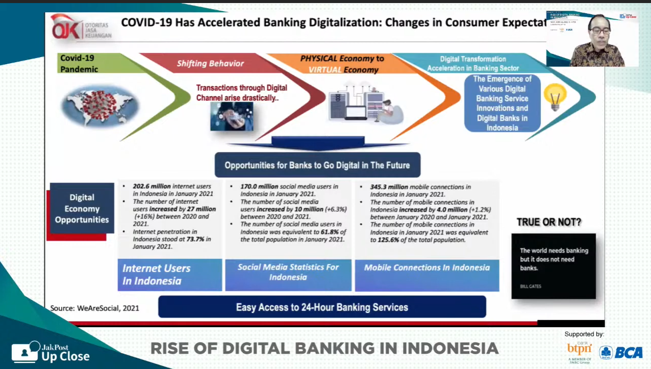 Digital banking Indonesia future - indonesia internet penetration