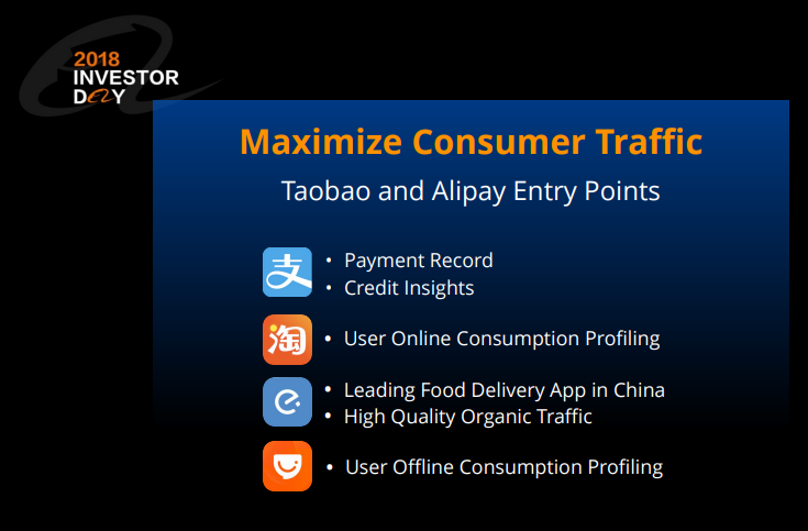 Alibaba lifestyle services - Investor sheet