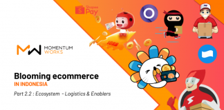 Who are the leading ecommerce logistics players in Indonesia?