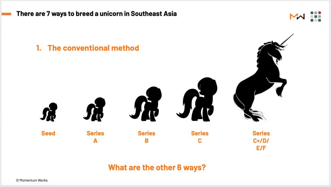 Unicorn 1