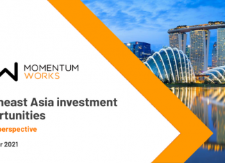 A fresh perspective on Southeast Asia’s tech investment opportunities
