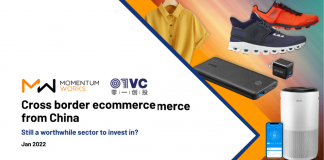 Cross border ecommerce from China: Still a worthwhile sector to invest in?