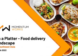 On A Platter – Food Delivery Landscape in Southeast Asia: Your Questions Answered (1/2)