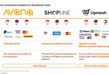 Quick Recap: Unveiling Live Commerce in Southeast Asia live commerce enablers