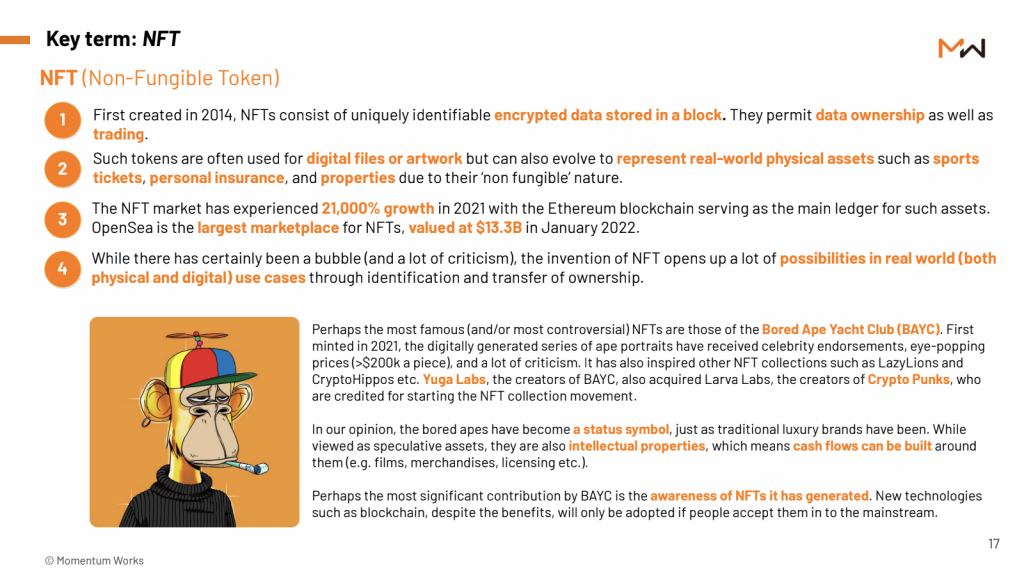 NFT Definition