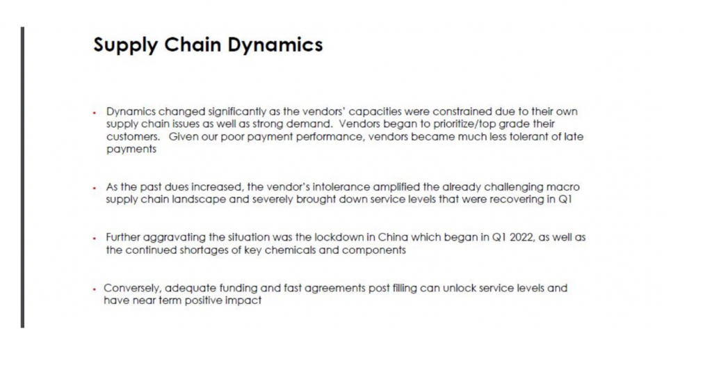 supply chain