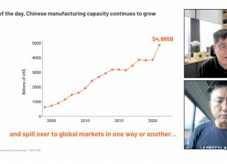 What does the future hold for cross-border ecommerce? Off the Record with Momentum Works and 01VC- Part 3