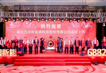 Is China’s IPO market bigger than the US now?