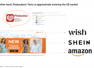 What is Shopee’s future in Southeast Asia? Recap part 5 of 5