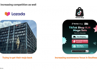 Can Lazada and TikTok Shop compete effectively against Shopee? Recap part 3 of 5