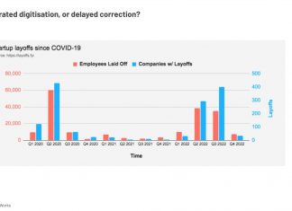 The knock on effects of tech layoffs