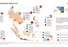 Momentum Works & Huxiu: Southeast Asia market trends and growth potential: part 2 of 2