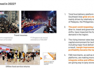 Food Delivery in Southeast Asia: What happened in 2022?