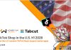 TikTok Shop on track to surpass US$100 billion GMV globally in 2026